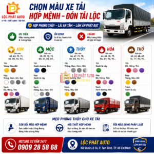 Kinh Nghiệm Chọn Màu Xe Tải Hợp Tuổi Phong Thủy