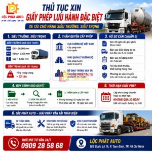 Quy Định Mới Về Thủ Tục Xin Giấy Phép Lưu Hành
