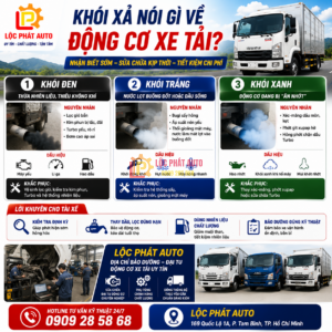 Nhìn Màu Khói Xe Tải Đoán Bệnh Động Cơ